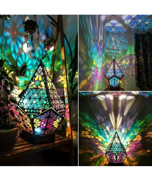 Lampe Trippy Kaléidoscope de l' environnement