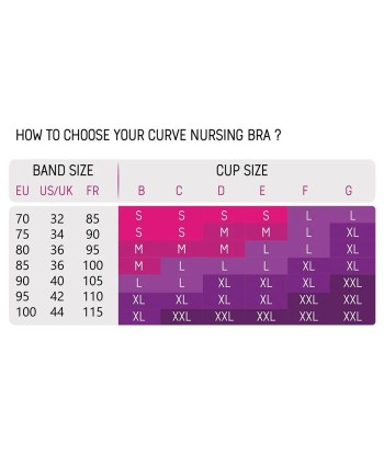 Curve Breastfeeding Starter Kit | Beige Bra shop